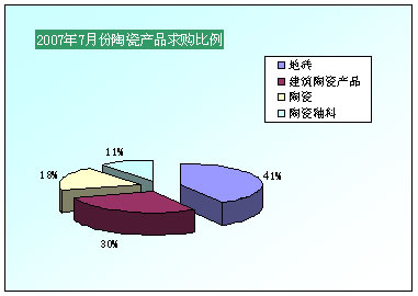 20077·մɮaƷُ