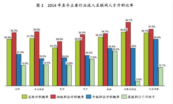 31%M뻥(lin)W(wng)ИI(y) MBAͲʿxC