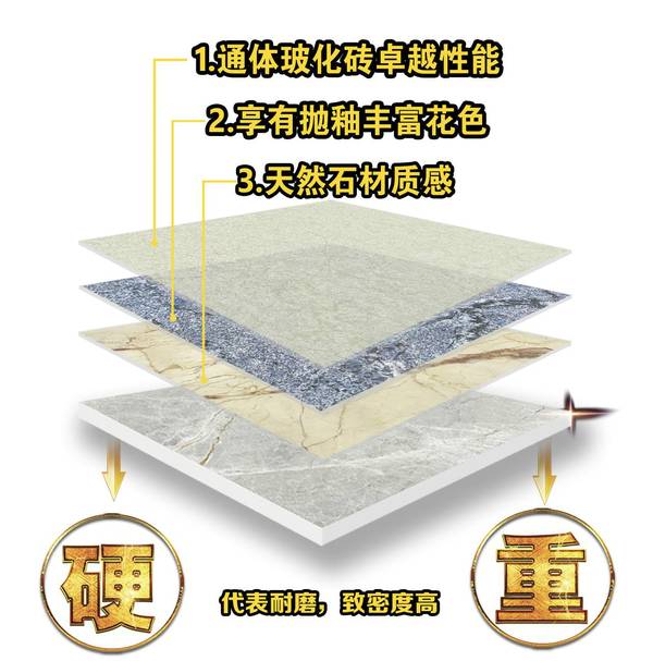 ܏(qing)մɣKڵȵRЩǲԓ